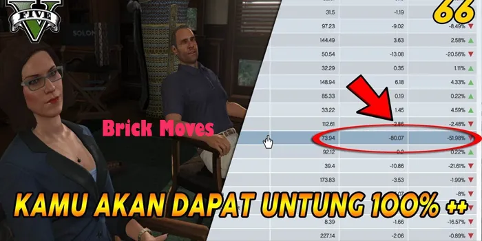 Panduan dan Strategi Keluar dari Misi GTA 5