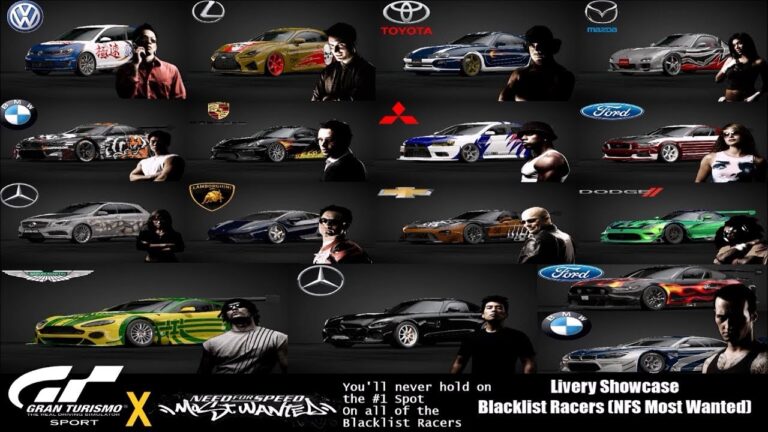 Lokasi mobil Blacklist Need for Speed Most Wanted