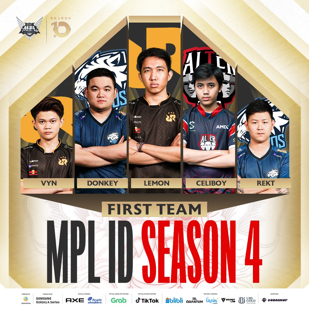 Pengaruh patch terbaru pada MPL Season 14