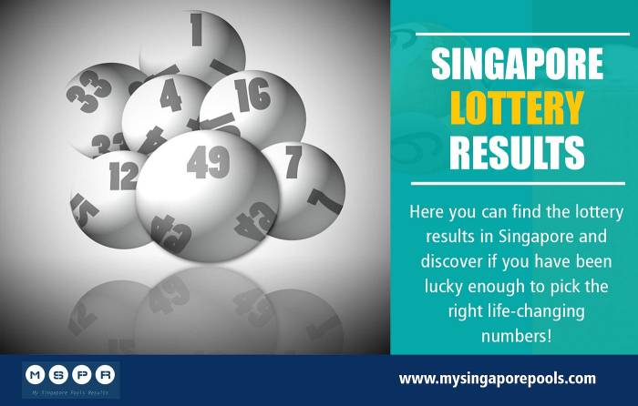 CHUTOGEL - Cara Mengetahui Hasil Singapore Pools Secara Real Time