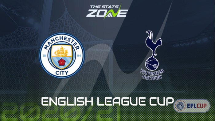 CHUTOGEL - Jadwal Carabao Cup, Tottenham Vs Manchester City