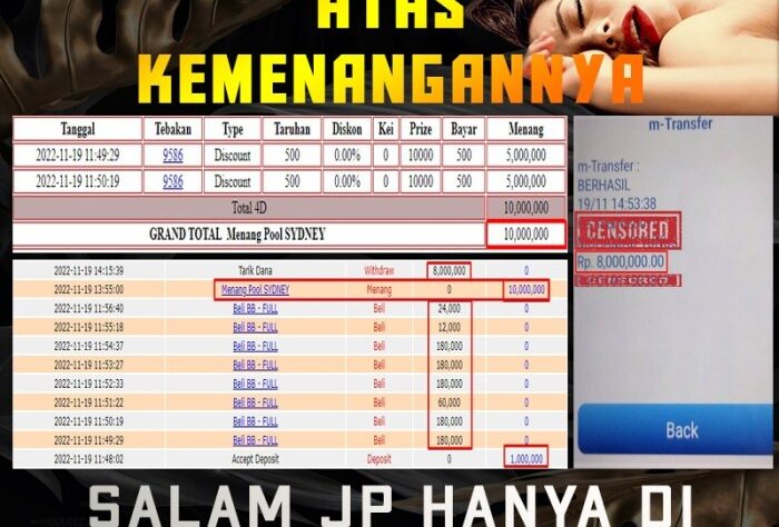 CHUTOGEL | Bonus besar CHUTOGEL untuk hari ini