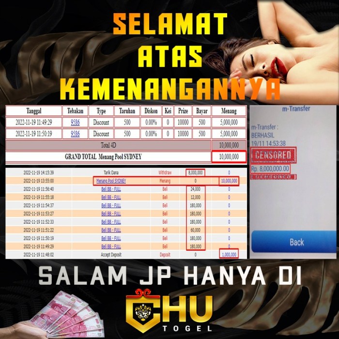 CHUTOGEL | Bonus besar CHUTOGEL untuk hari ini