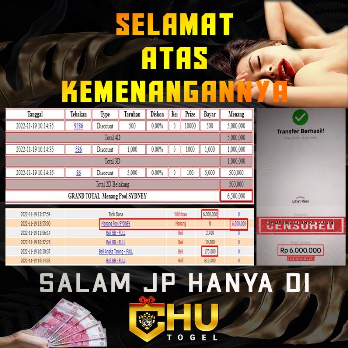 Promo CHUTOGEL Jackpot Besar untuk Member Setia