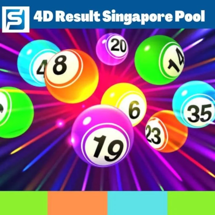 CHUTOGEL - Mengenal Singkatan dalam Singapore Pools 4D