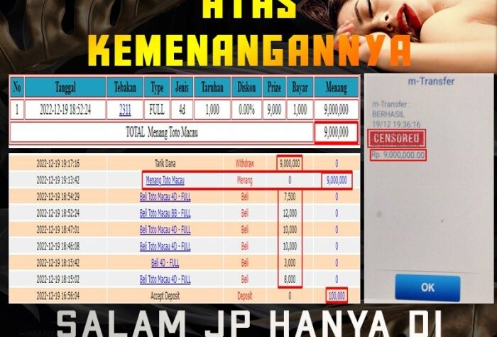 Cara Bergabung dengan Komunitas Pengguna Chutogel