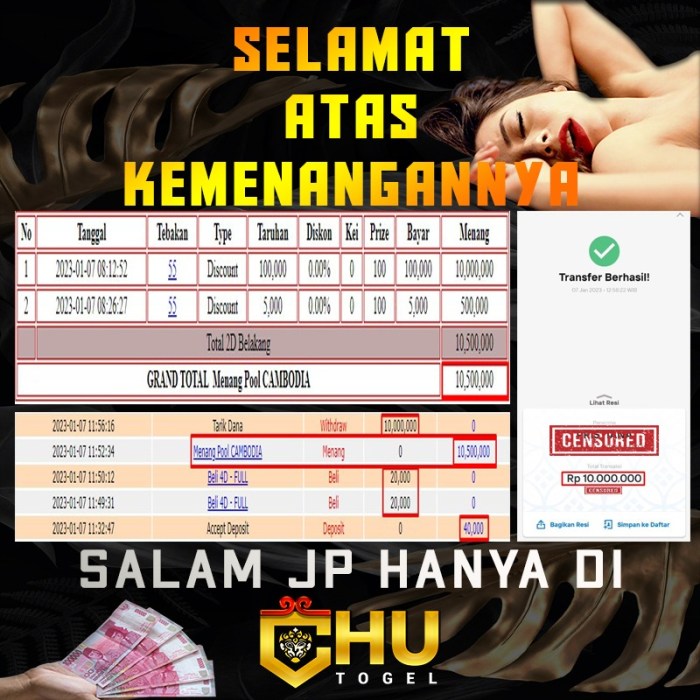 Cara memilih pasaran terbaik di CHUTOGEL