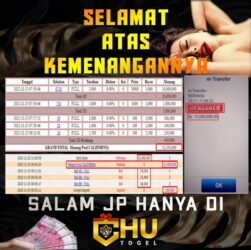 CHUTOGEL PROMO SLOT ONLINE DENGAN BONUS BESAR