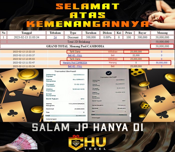 CHUTOGEL - Kasino di Afrika Timur untuk pelancong